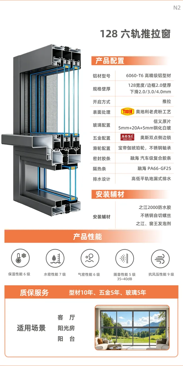 128N2 六轨推拉窗